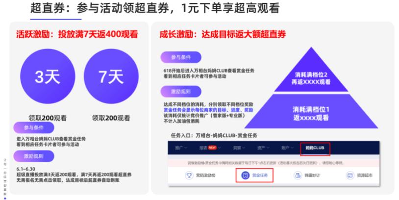 淘宝超级直播【超直券】操作指南 淘宝超级直播【超直券】操作指南