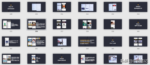 视频号从0到1精细化运营指南｜7大板块374页详解
