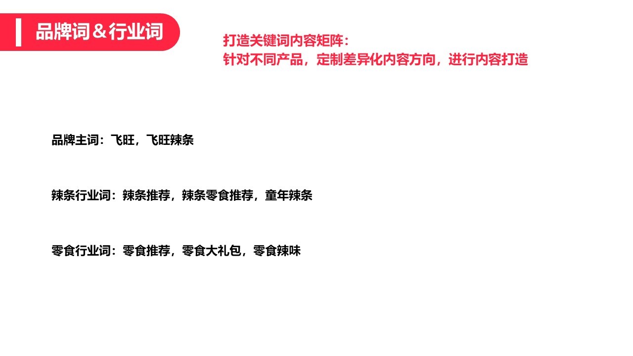 2022飞旺辣条小红书品牌营销方案