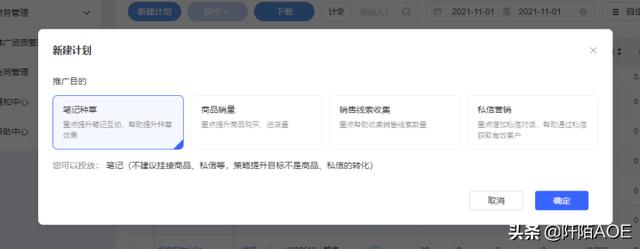 小红书的付费推广营销工具有哪些？