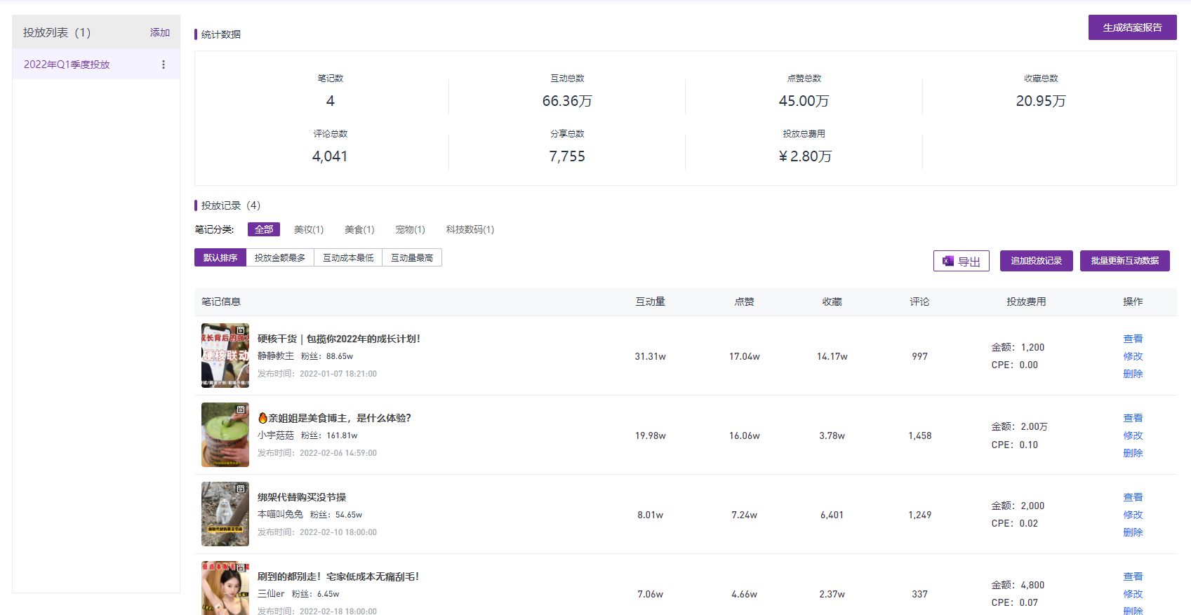 小红书上如何高效复盘