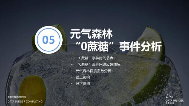 元气森林品牌营销方案