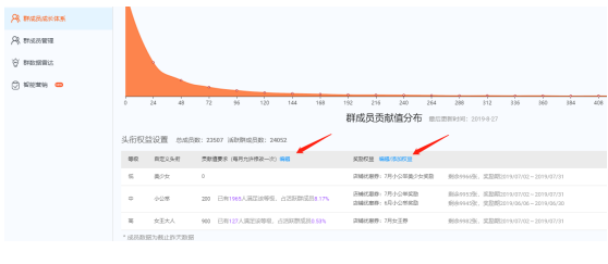 淘宝群老客户运营攻略：快速涨流量提升粉丝转化
