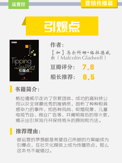 牛逼！产品运营必看经典书单