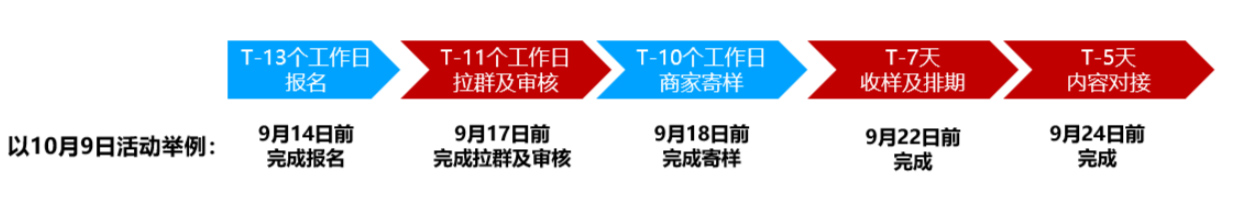 淘宝特价版0.99元秒杀品招商开启，来看详情