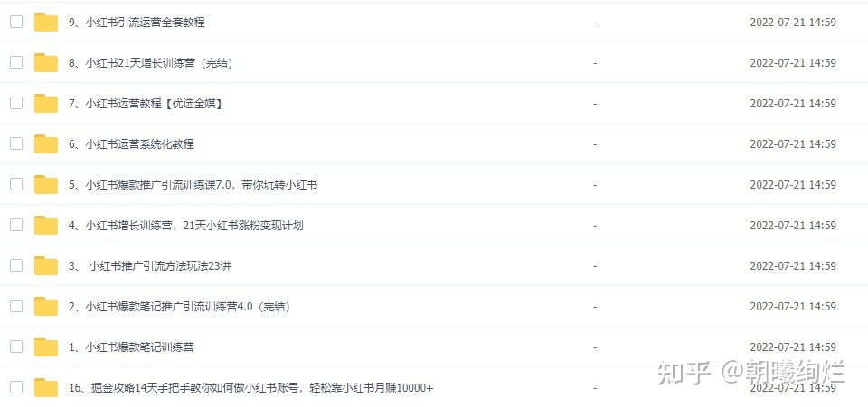 为什么你的小红书没推荐？做不好？这些问题你想清楚了吗？ …
