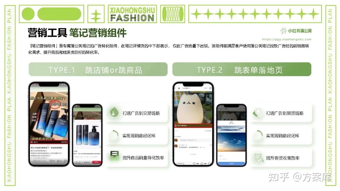 2022小红书内容合作策略方案