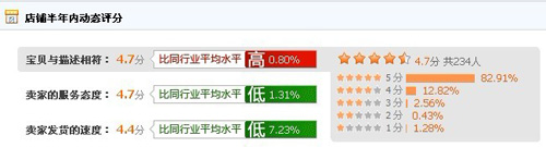 淘宝商城布艺沙发店铺推荐