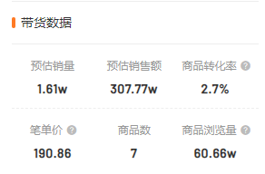 周杰伦视频号演唱会重映，品牌冠名、直播带货两不误