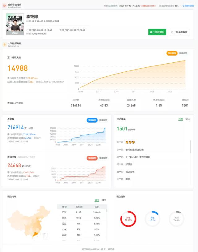 视频号直播有哪些可用的玩法和技巧？