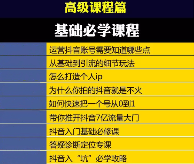 2020年最新抖音运营+推广实操教程，手把手教你打造爆款赚钱号