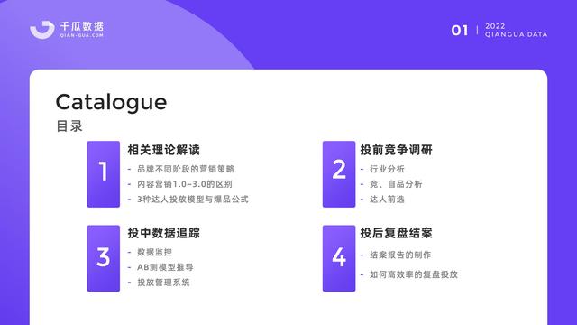 千瓜数据：2022小红书品牌营销数据优化决策解决方案，55页