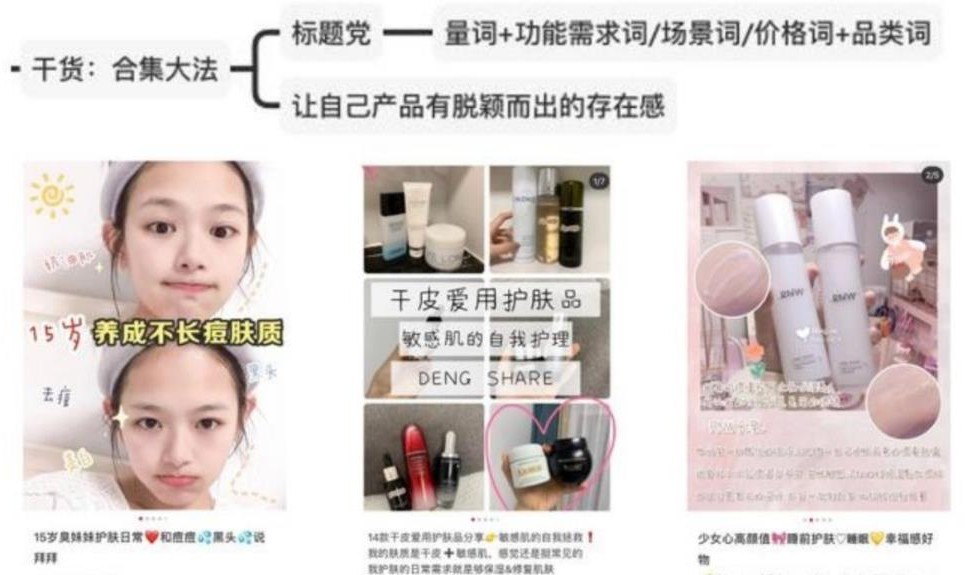 小红书运营干货之7大模块深度分析小红书运营推广！