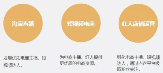 抖音不涨粉不赚钱不卖货？头部们实操的5亿激活法则来啦！