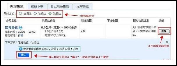 天猫卖家发货时会遇到什么问题？如何进行发货？