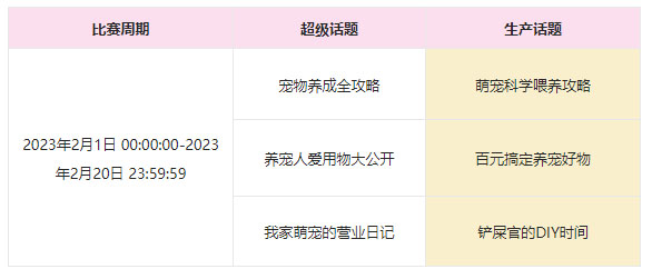 淘宝逛逛萌宠超新星挑战赛报名条件是什么? 淘宝逛逛萌宠超新星挑战赛报名条件是什么?