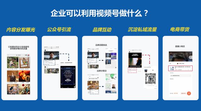 如何做好微信视频号的运营和推广？
