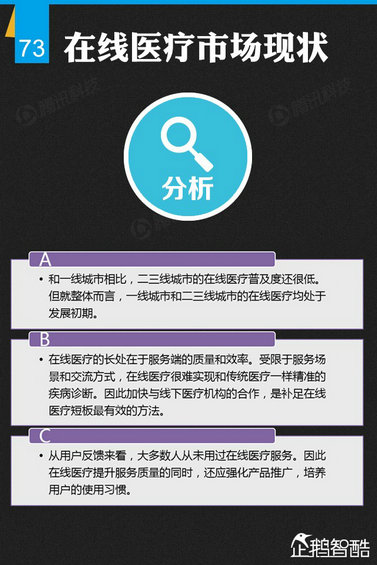 纯干货：七大领域 最牛的二三线城市互联网跨界调查！