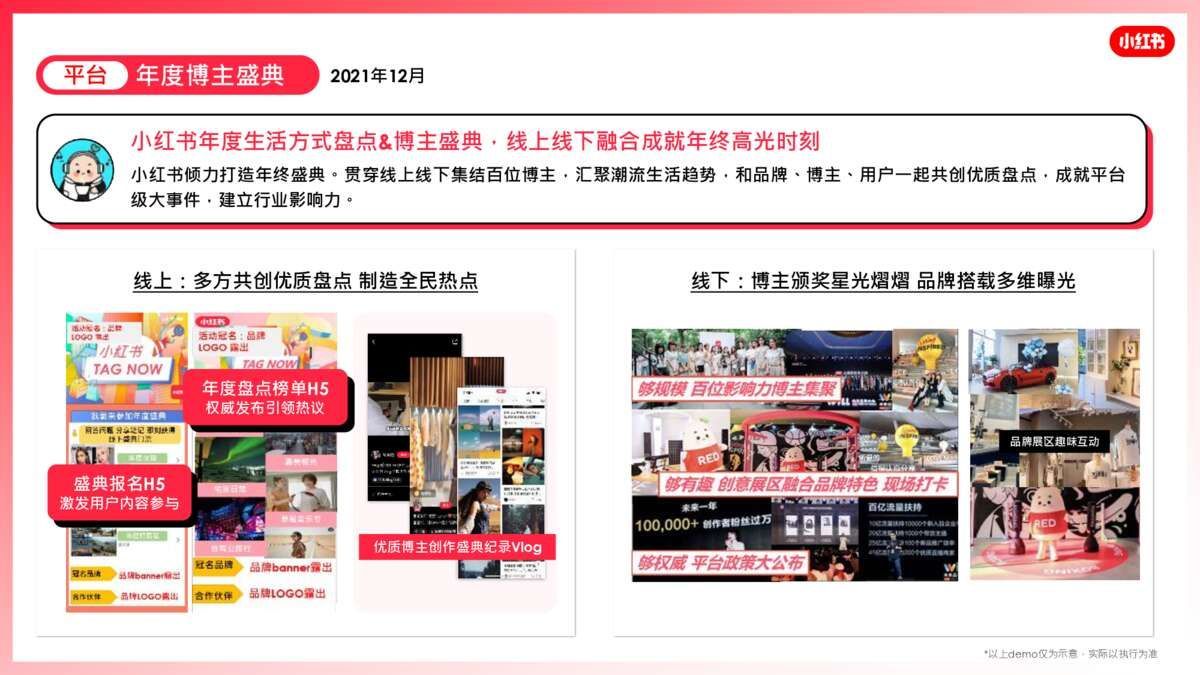 2022小红书营销资源手册【通案】 2022小红书营销资源手册【通案】