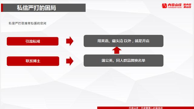 小红书品牌营销：2022年小红书怎么做？