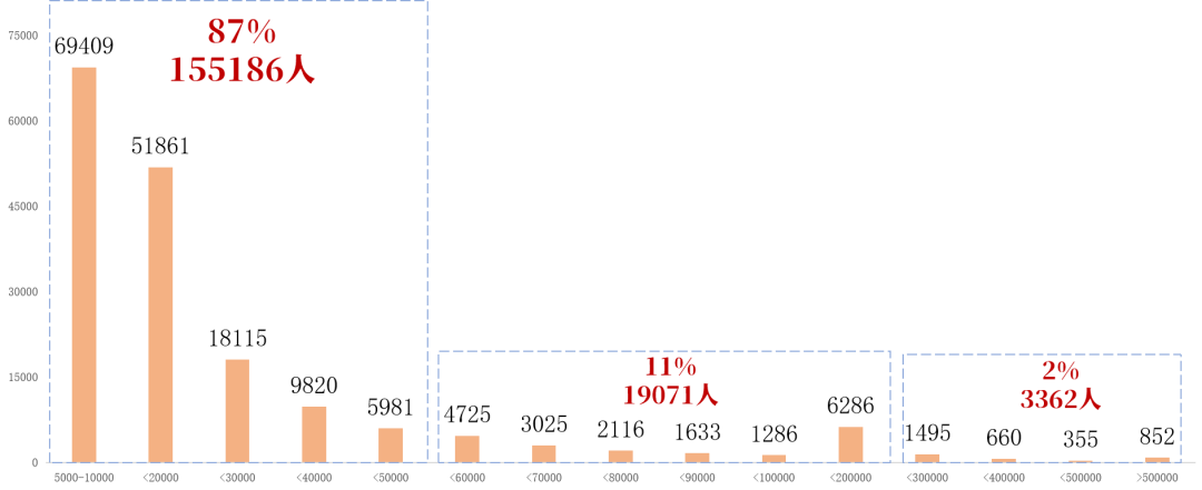 【小红书】小红书的爆品打造·全链路实操指南