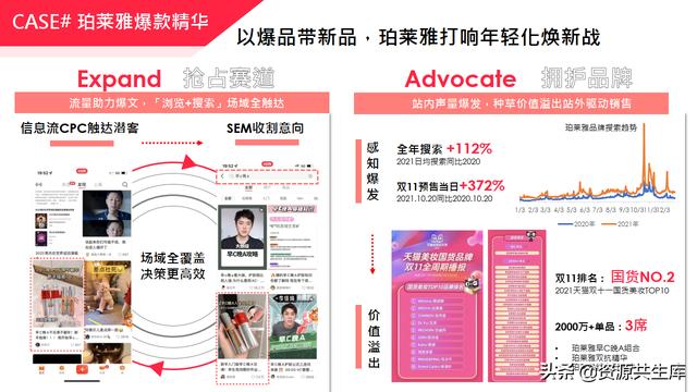 2022年小红书美妆营销解决方案