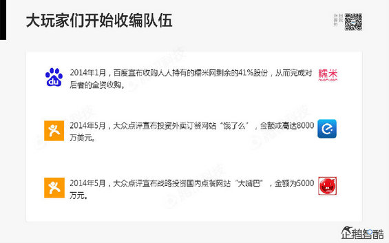 腾讯发布80页重磅《2014互联网跨界趋势报告》：哪些行业将被颠覆