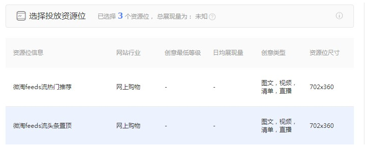 怎样推广微淘内容？有哪些渠道？