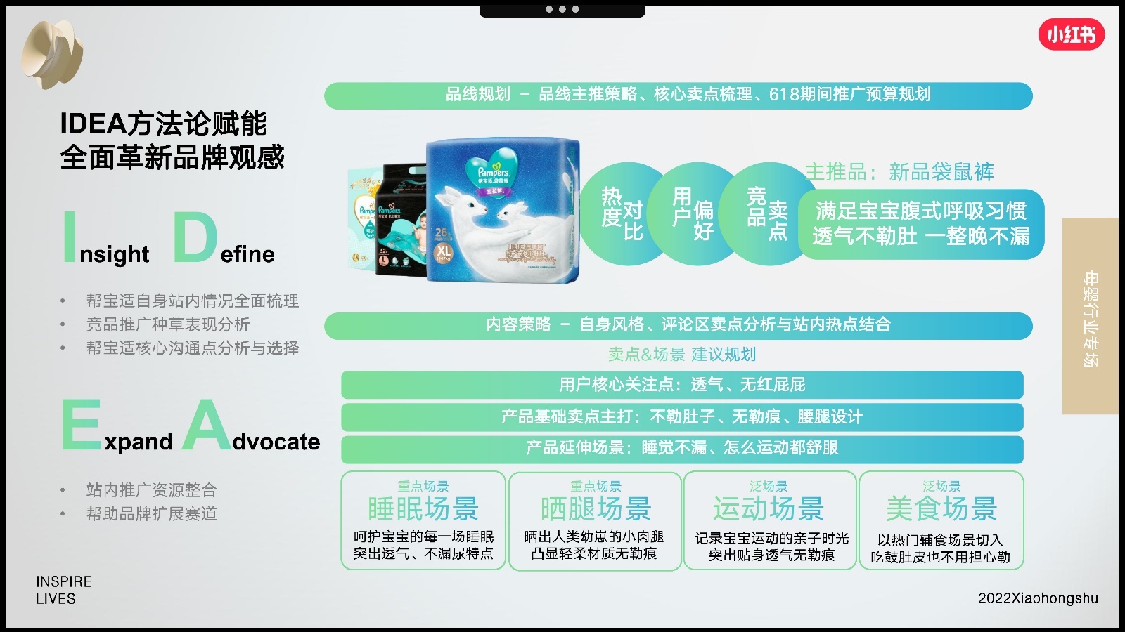 2022双11小红书母婴行业营销趋势洞察报告