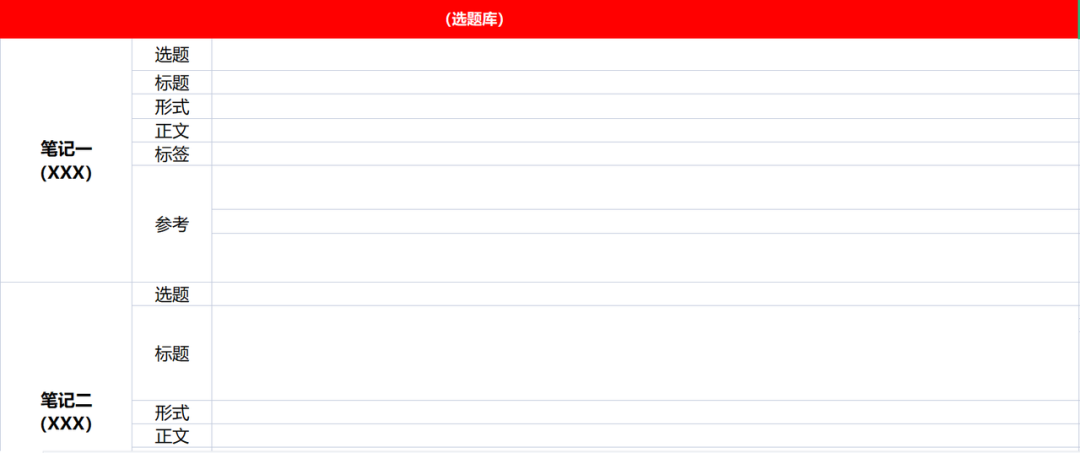 做小红书代运营后，我整理了一套账号起盘的方法【建议收藏 … …