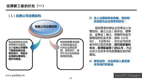 【干货】新三板最全讲解，不能错过的44页PPT