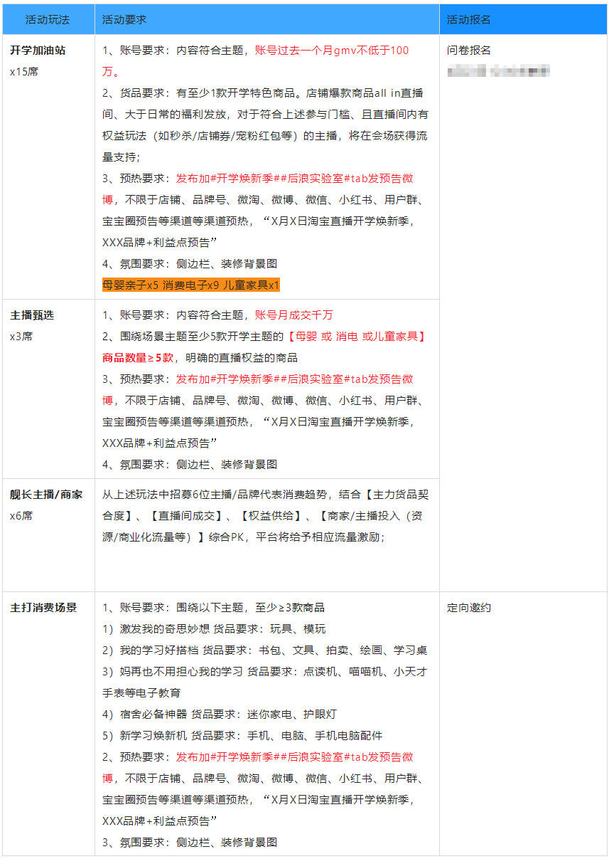 8.28日淘宝直播开学焕新季来袭，详情速看