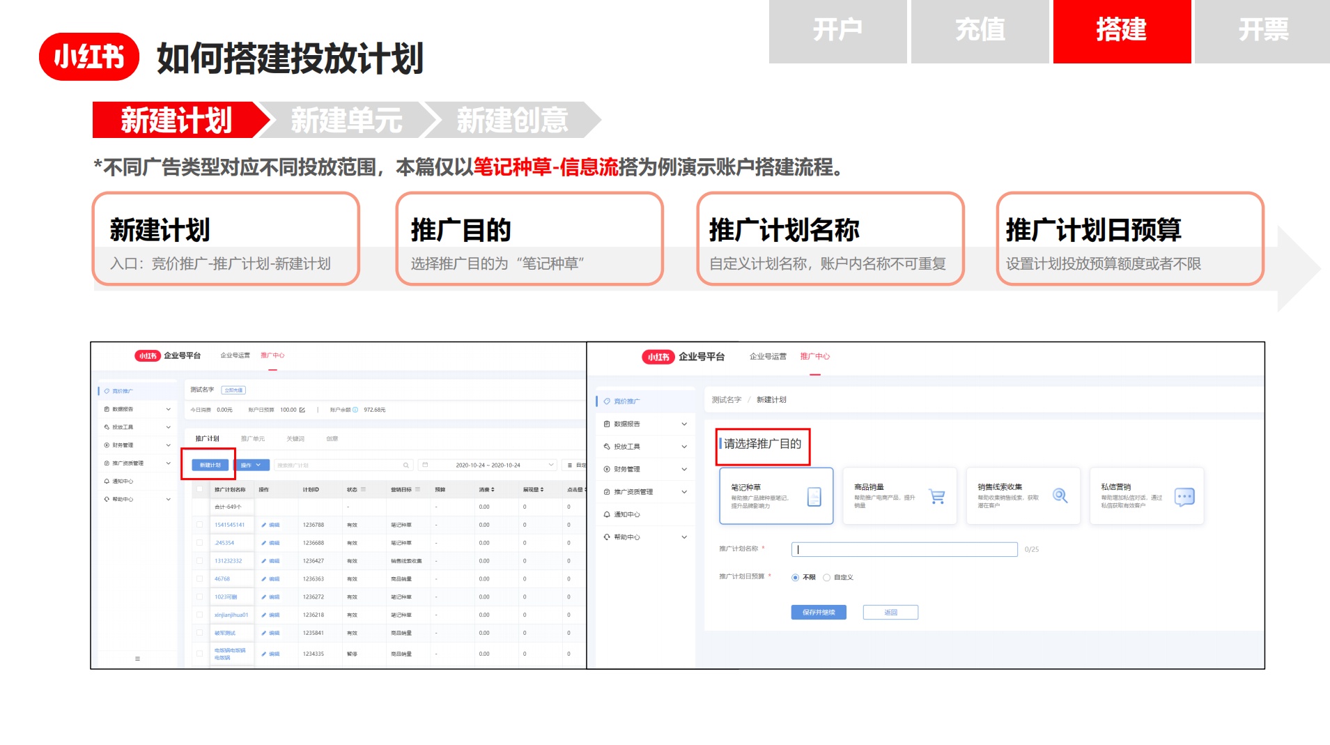 小红书竞价推广，广告人必看的小红书官方竞价推广指南 …