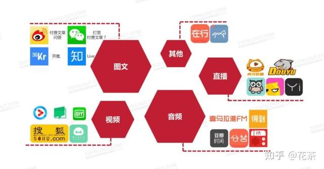 视频号代发推广：品宣效果一站式服务