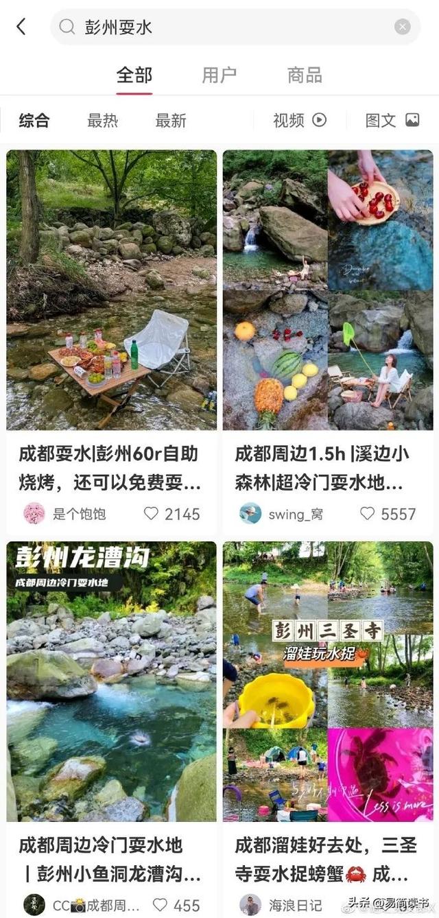 7死8伤!把致命河沟推成网红景点,小红书野蛮种草何时休? 7死8伤!把致命河沟推成网红景点,小红书野蛮种草何时休?