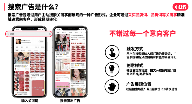 带你揭秘，小红书广告投放指南2.0版