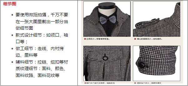 淘宝男装店铺怎么装修?淘宝装修教程