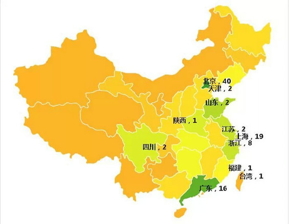 2010-2014年融资统计揭秘互联网医疗生态
