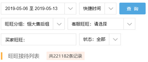 怎样搭建数据化运营客服团队? 怎样搭建数据化运营客服团队?