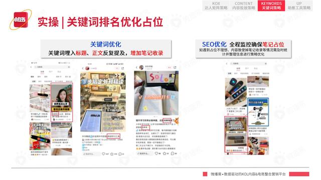 2022年小红书平台营销投放趋势报告，微播易，完整版91页