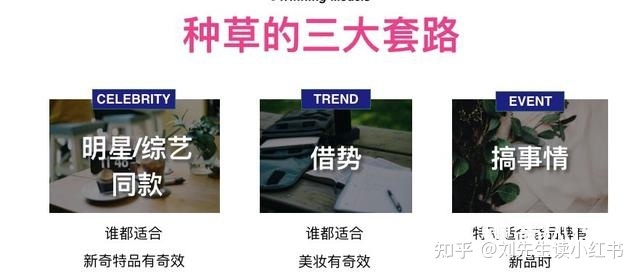 小红书推广：小红书素人种草5个攻略