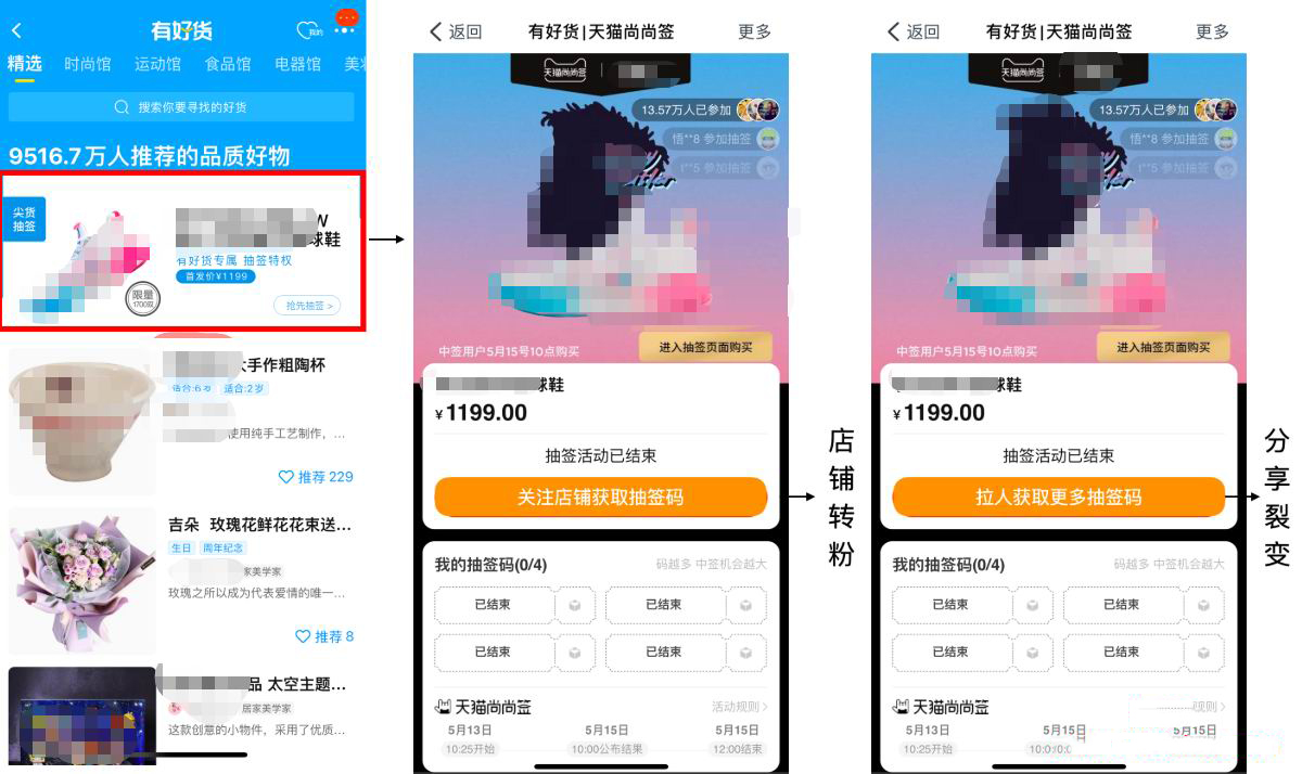 有好货【尖货抽签】活动有哪些玩法？要求是什么？