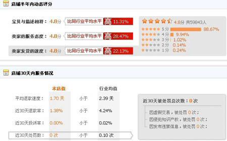 安安家 韩国家居文具店