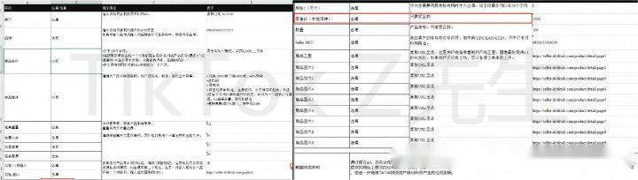 全网最全TikTok英国小店开店教程