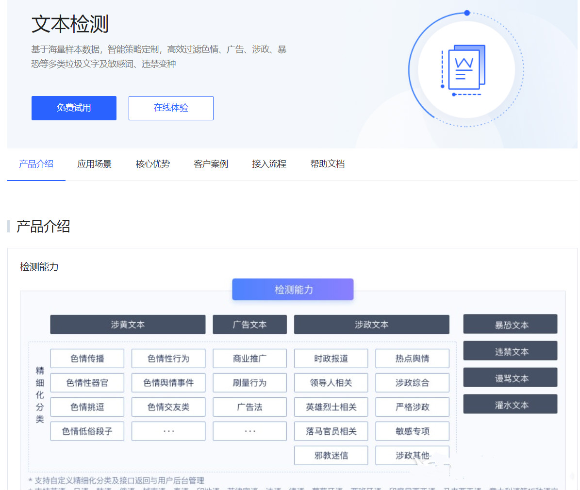 怎样一键查询标题违禁词、文案违禁词？有哪些电商运营违禁词查询工具？