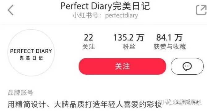 小红书运营策略 小红书运营策略