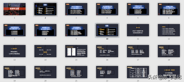 视频号运营实战一本通！374页完整版