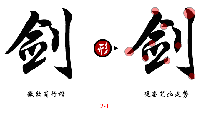 淘宝装修教程：ps毛笔字体怎么做?