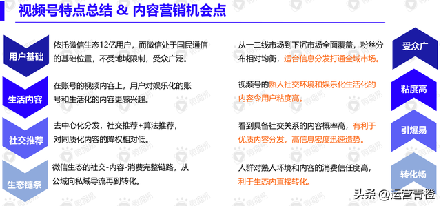 视频号内容营销方法论（精品内容分享）