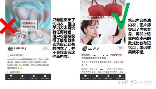 小红书运营推广全流程详解-适合小白